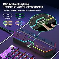Green Box Innovations 4000J Surge Protector Power Strip with USB Ports — image 2