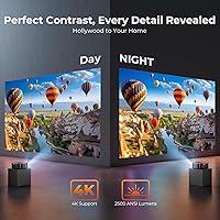 ELEPHAS W1K 4K Projector — image 3