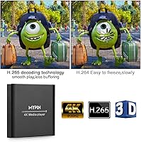 MYPIN 4K Media Player — image 2
