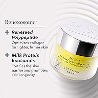 Beekman 1802 Milk RX Advanced Better Aging Face Cream Mini, 0.51 Fl Oz — image 4