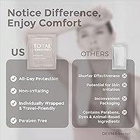 DERMAdoctor Antiperspirant Wipes - 30 Count — image 8