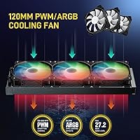 DARKROCK D360 CPU Liquid Cooler — image 4