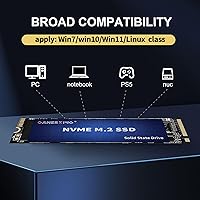 GAMERKING 2TB M.2 NVMe SSD — image 7