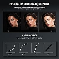 NEEWER FS230B LED Video Light — image 5