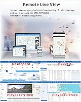 JOINLGO 4 Channel GPS WiFi 1080P Mobile Vehicle DVR Kit — image 6