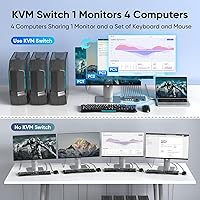 Steetek 4-Port USB 3.0 HDMI KVM Switch — image 3