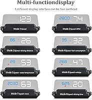wiiyii C500 Heads Up Display — image 7