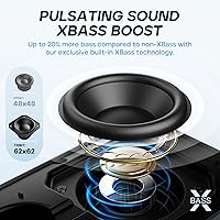 Tribit StormBox Flow Bluetooth Speaker — image 2