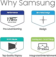 Samsung 34″ Odyssey G85SB Series QD-OLED Gaming Monitor — image 7
