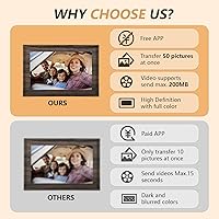 akimart 32GB 10.1 Inch WiFi Digital Picture Frame — image 5