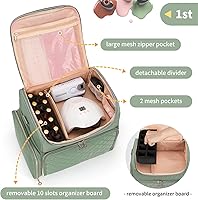 Nail Polish Organizer Case 86 Slots Green — image 3