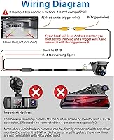 Jansite AHD 1080P Backup Camera — image 7