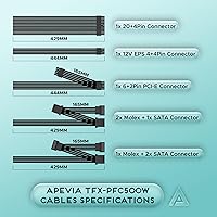 Apevia TFX-PFC500W 500W Power Supply — image 6