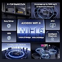 Tenda RX12 Pro WiFi 6 Router — image 2