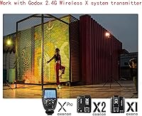 Godox V1-S Flash for Sony Cameras — image 6
