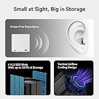 Beelink ME Mini PC, Intel Alder Lake-N95, 12GB RAM, 1TB SSD — image 2