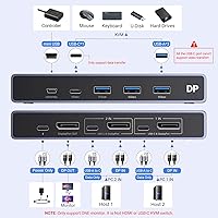 UGREEN 8K DisplayPort KVM Switch 2-Port — image 2