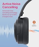Ulacici U20 Active Noise Cancelling Headphones — image 2