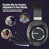 COOSII SGH300-07 Wireless Bluetooth Headset — image 5