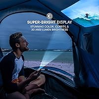 Kodak Ultra Mini Portable Projector — image 4