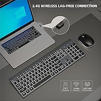 POWZAN RF425 Backlit Wireless Keyboard and Mouse Combo — image 2