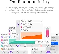 ISDT C4 EVO Smart 18650 Battery Charger — image 6