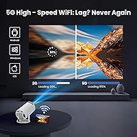 ShelfElites HY300Pro Portable Mini Projector — image 4