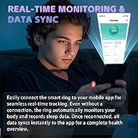 Anarow Smart Health Ring — image 5