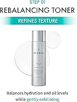 REJURAN Total Aesthetic Skincare Set — image 4