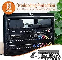 Tecmojo 1U Rack Mount PDU Power Distribution Unit — image 3