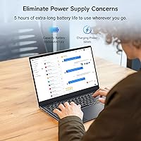 BLUEING NC15-16+512 Laptop — image 9