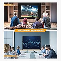Excelimage Portable Projector Screen with Stand 50-inch — image 7