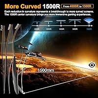 SANSUI 24 Inch Curved Gaming Monitor ES-G24C1 — image 7