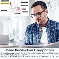 QZTELECTRONIC Bone Conduction Glasses — image 3