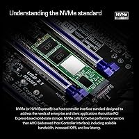 Transcend TS512GMTE220S 512GB M.2 NVMe PCIe Gen3x4 SSD — image 5