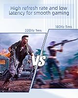 FYHXele 24-inch Gaming Monitor FHD 1080p 180Hz — image 5