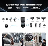 Godox V480-S Flash for Sony — image 4