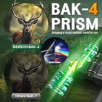 Deesoo 12-36x50 HD Binoculars — image 3