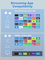 AIMIBO 4K Wireless Display Adapter 5G — image 6