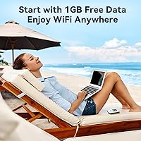 Karbor MF833 4G LTE Mobile Hotspot — image 3