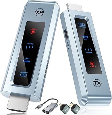 BRAIDOL G03 Wireless HDMI Transmitter and Receiver