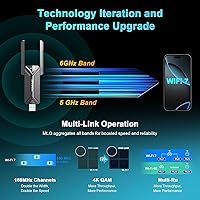 NEWFAST BE6500 USB WiFi 7 Adapter — image 4