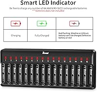 BONAI 16-Bay AA AAA Battery Charger for NiMH NiCD — image 2