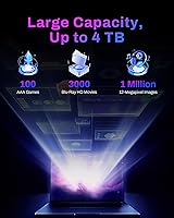 BIWIN NV7400 4TB SSD — image 7