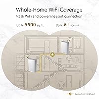 ASUS ZenWiFi AX Hybrid Powerline Mesh WiFi 6 System XP4 — image 3