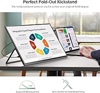 EVICIV 22” Portable Monitor QLED 2K — image 6