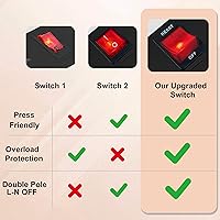 Plug'n 8 Outlet Power Strip with 2100J Surge Protection — image 4