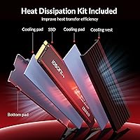 iDsonix i3000 2TB M.2 SSD — image 7