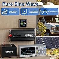 VOLTWORKS 3000W Pure Sine Wave Inverter — image 2