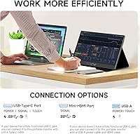 AYY 15-inch Portable Monitor — image 5